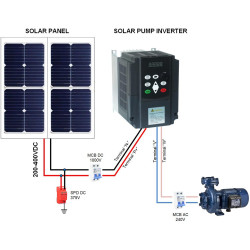 SOLAR WATER PUMP INVERTER 1-PHASE 4.0kW 5HP 16A OUTPUT 220VAC VFD